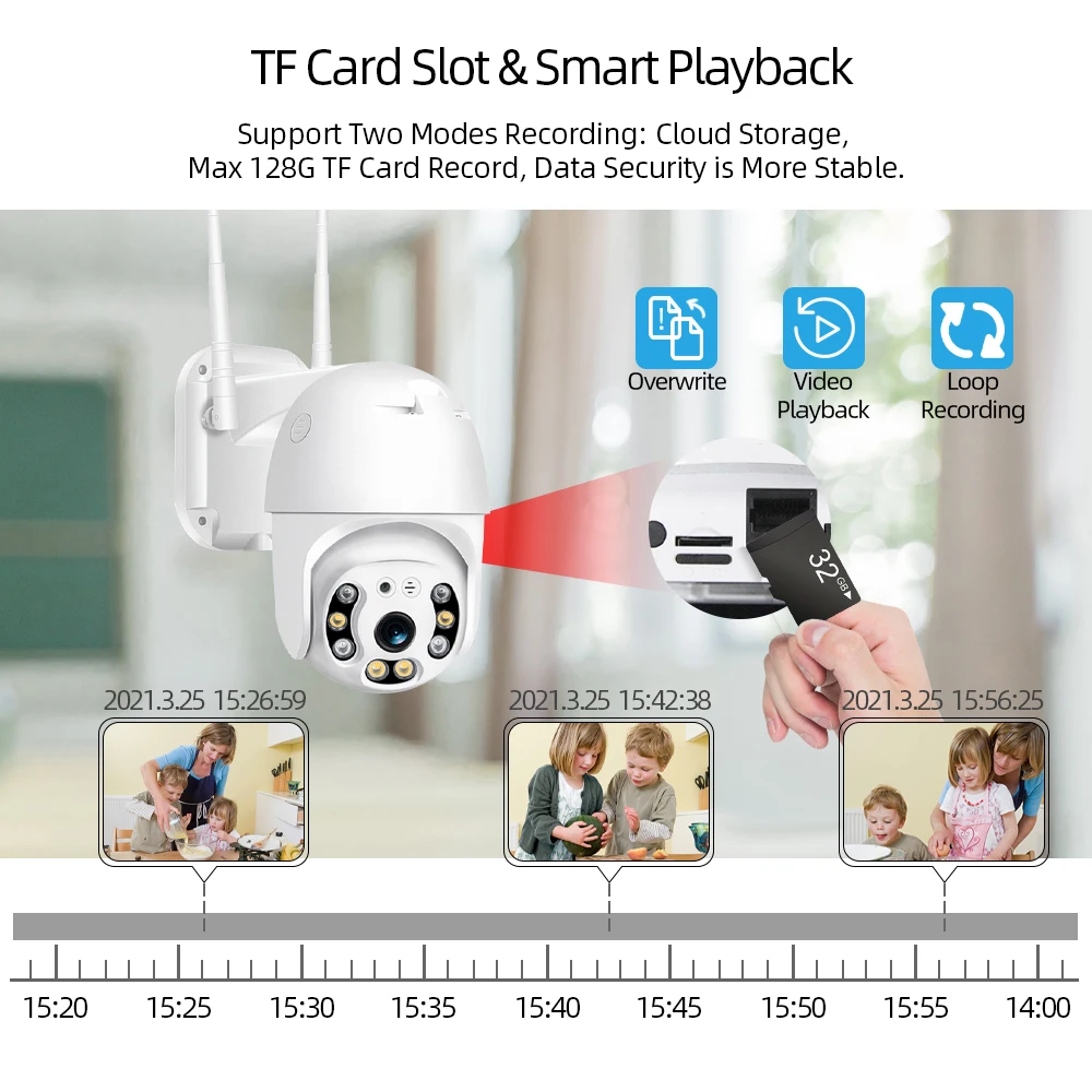 

CCTV 5MP Wifi PTZ Surveillance Camera Outdoor Waterproof IP Security Camera Wifi Wireless Color Night Vision H.265 ONVIF 2MP