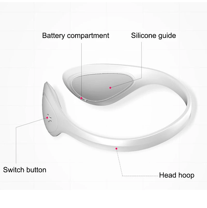 Лифтинг V Инструмент для массажа лица двойной подбородок растворенный жир тонкий