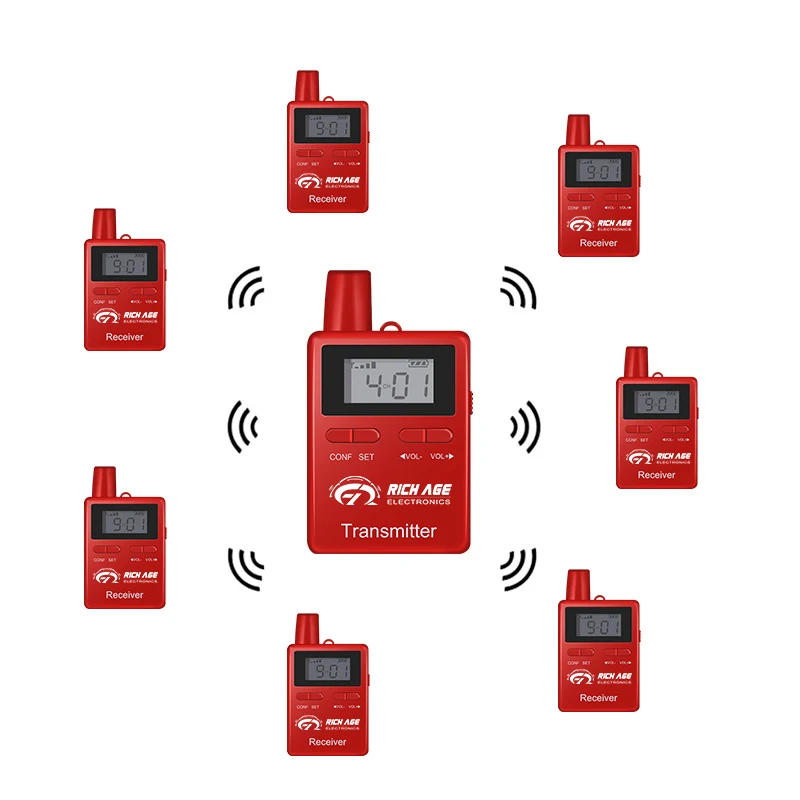 Двухсторонний беспроводной гид система синхронного перевода для 1 главного