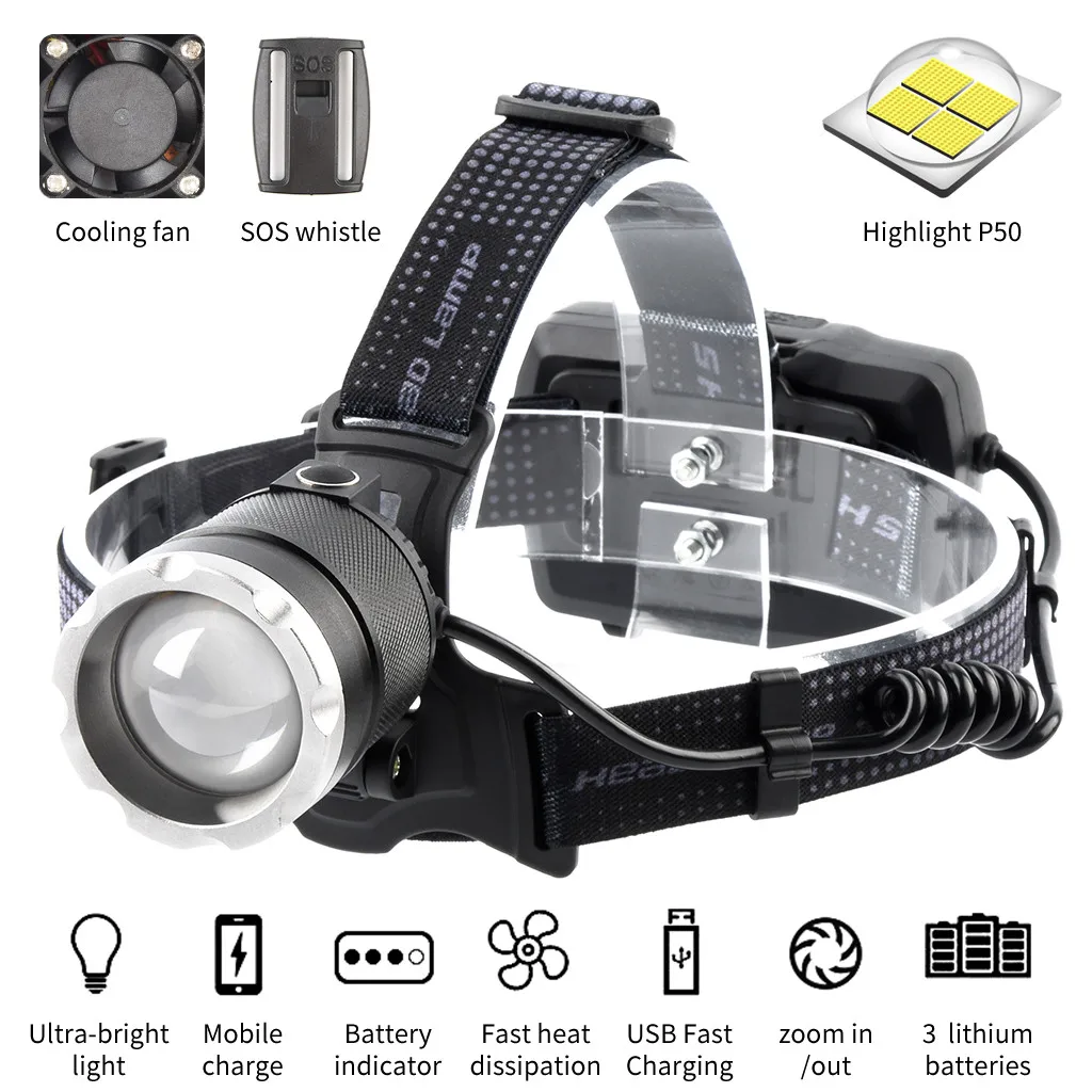 XHP50 LED Headlamp Headlight Reachargable Torch Lamp 18650 Light TG-T120 USB Direct Charge Outdoor Head | Освещение
