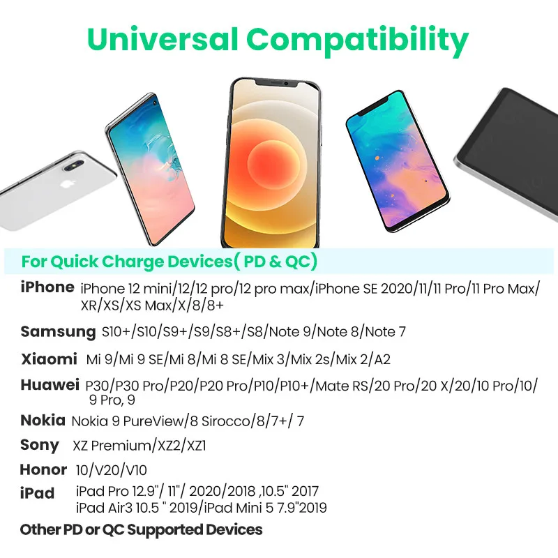 

For iPhone 12 pro PD USB Charger 18W 3A Quik Charge 3.0 4.0 For Samsung Xiaomi Smart Phone Adapter Fast Charging Wall Chargers