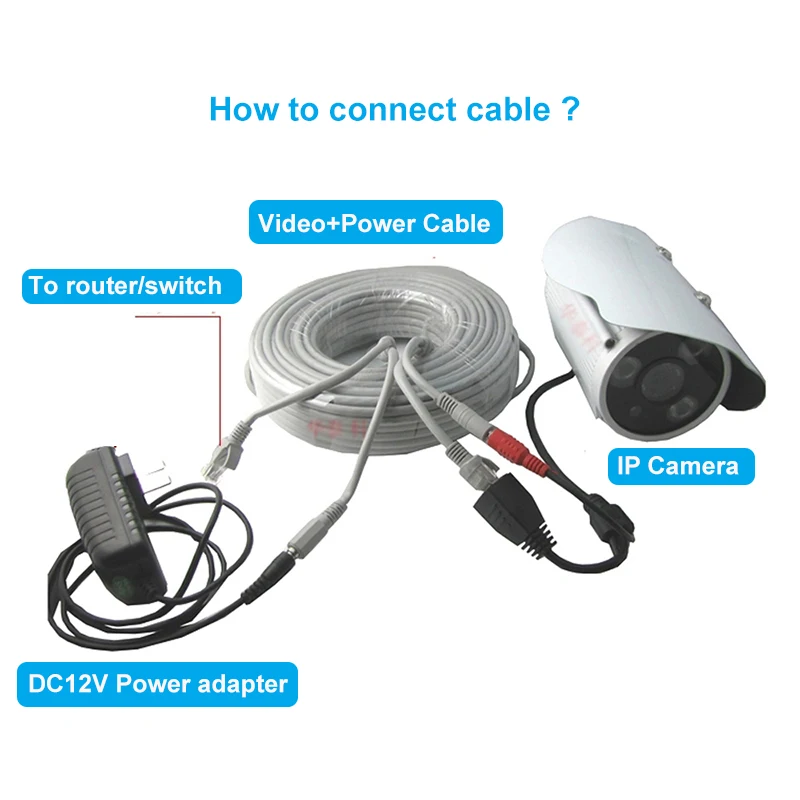 Кабель для видеонаблюдения RJ45 сетевой кабель DC камера шнур IP-камеры NVR