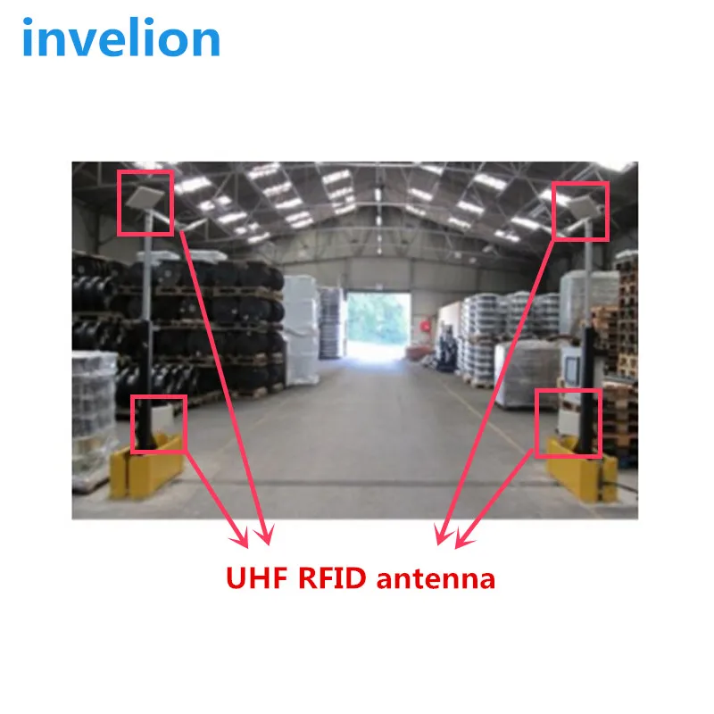 Rfid считыватель на большие расстояния 10 м 25 TCP/IP rs232 Ethernet 840 960 МГц антенна uhf INDY Impinj
