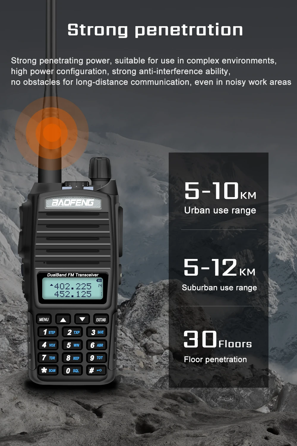 Baofeng UV-82 рация 8 Вт двойной PTT двухстороннее радио 2800 мАч Двухдиапазонный портативный 10 км приемопередатчик UV82 рация CB радио