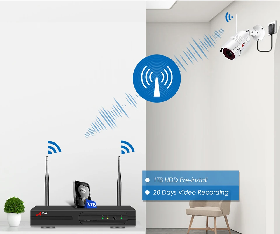 ANRAN 8 каналов 1080P HDMI WiFi NVR комплект 8 шт. 2MP Full HD 36IR светодиоды Открытый всепогодный CCTV камера системы беспроводной IP камера