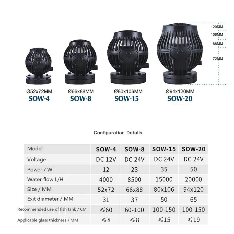 1 шт. аквариумный насос JEBAO SOW серии с синусоидальной волной преобразованием