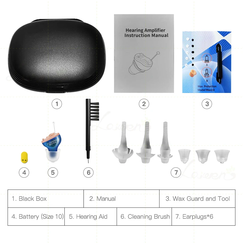 

Sound Amplifier Mini Hearing Aids Digital Wireless Headphones Dropshipping Invisible Ears Tools For Deafness High End Quality