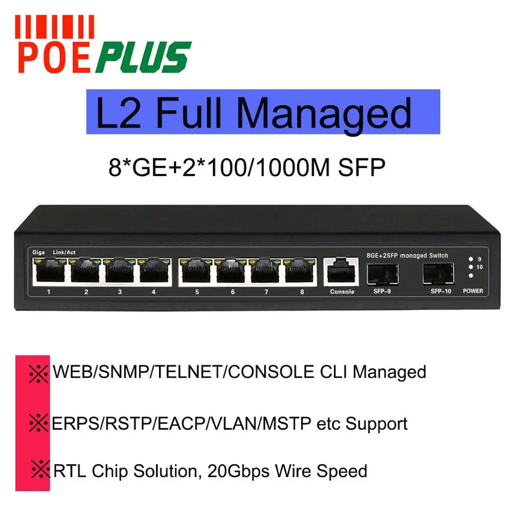      L2, 8   2  SFP   ,  SNMP/ERPS/MSTP