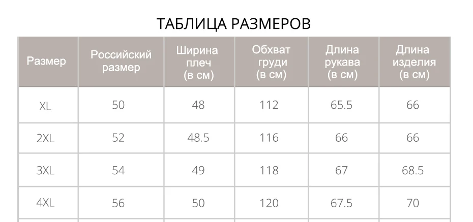 Зимний тренд, меховое пальто для мальчиков, Мужская модная новая куртка на утином пуху в молодежном стиле, Мужская Высококачественная Мужская одежда, пальто из овчины, супер звезда