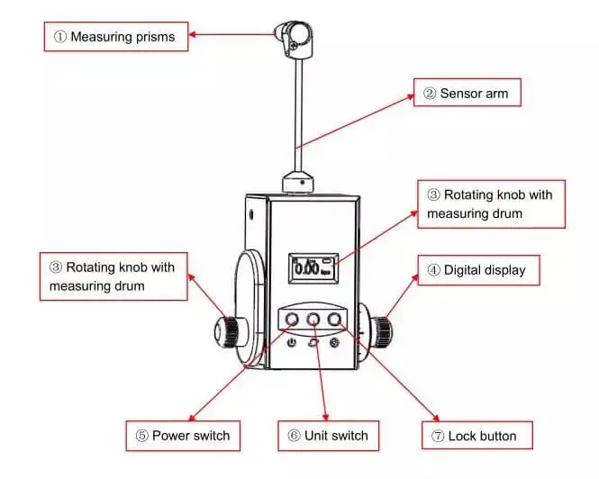 DIGITAL AND MECHANICAL READING APPLANATION TONOMETER SK-Q/R/T FOR SLIT LAMP | Инструменты