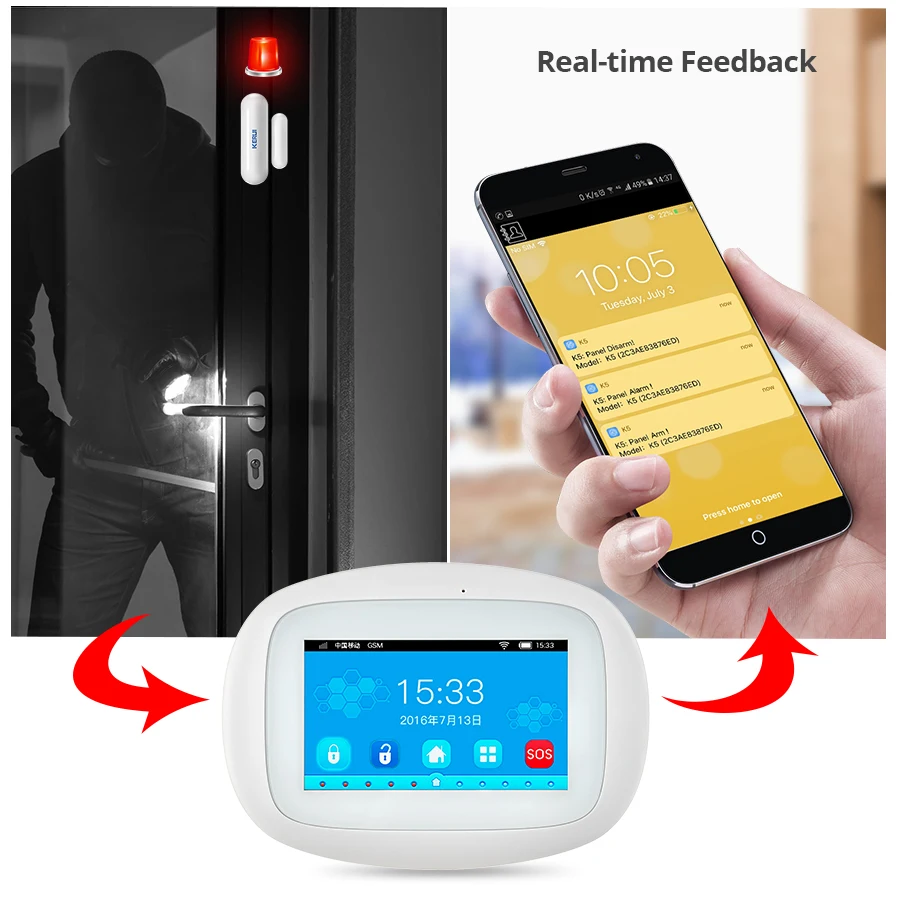 Беспроводная сигнализация KERUI с цветным TFT экраном 4 3 дюйма Wi Fi + GSM противоугонная