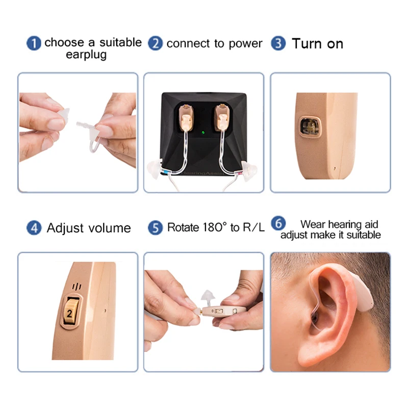 

1 Pair Cheap USB Rechargeable Hearing Aid Hearing Amplifier Ear for The Elderly Portable BTE Deaf hearing aid axon