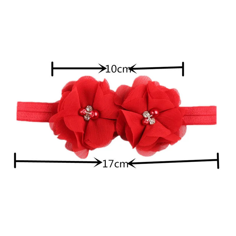 Cute Baby Girls Flower Nylon Headband Newborn Toddler Knot Elastic Pearl Turban Headwraps Kids Princess Hair Accessories Gifts | Детская