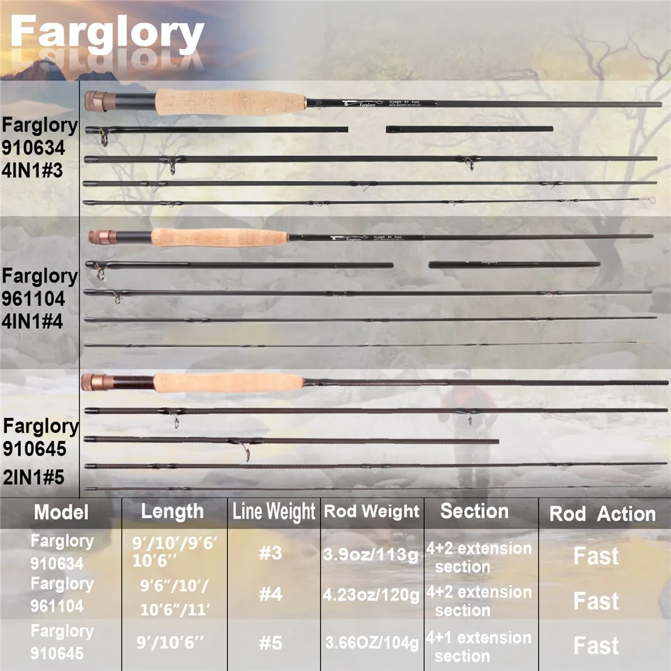Нахлыстовое удилище Maximumcatch Farglory 9 11 футов 3WT/4WT/5WT 4 5 сек средняя скорость Нимфа с