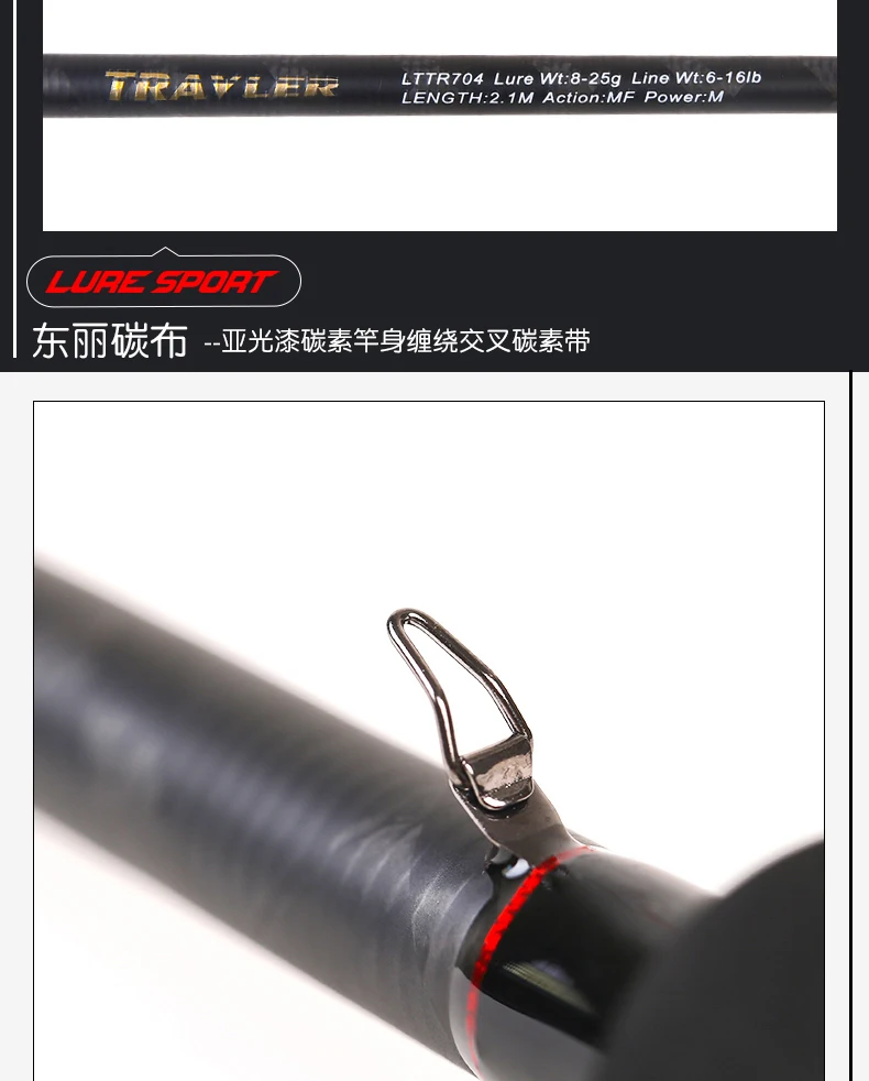 LureSport туристическая Удочка Fsihing 2,1 М/2,4 м FUJI направляющая катушка сиденье X-Cross углеродное спиннинговое литье Приманка Удочка