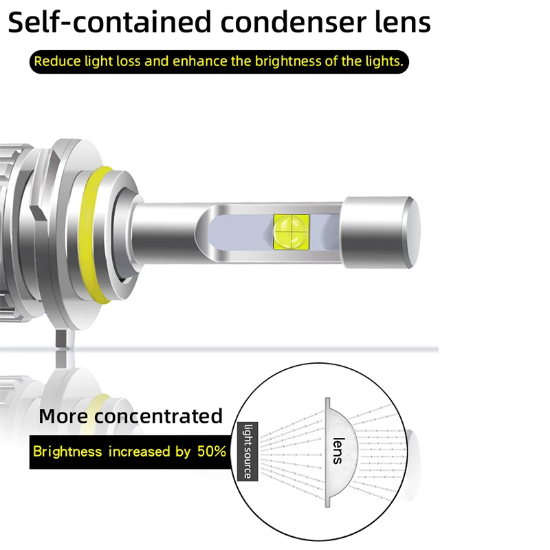 

H7 LED H4 Car Lights Bulb 110W 12000LM XHP50 Chips Auto LED Headlight Lamp D2S H1 HB4 H3 H8 HB3 H11 9005 9006 4300k Fog Light.