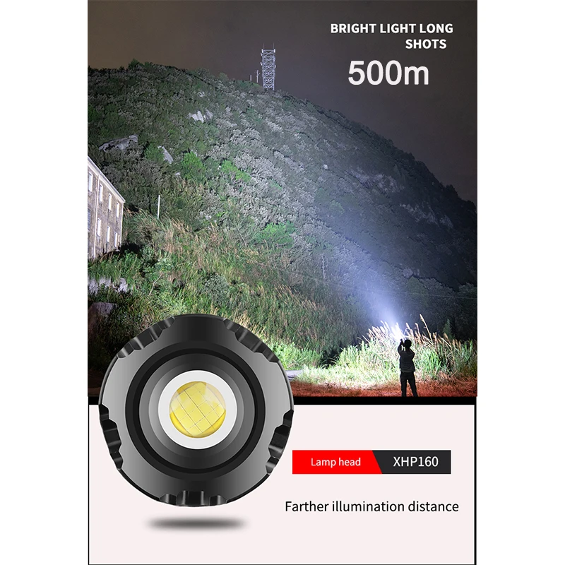 

5000mAh XHP160 16-core LED Flashlight Zoom USB Rechargeable Most Powerful xhp50 Torch by 18650 26650 Handheld Light