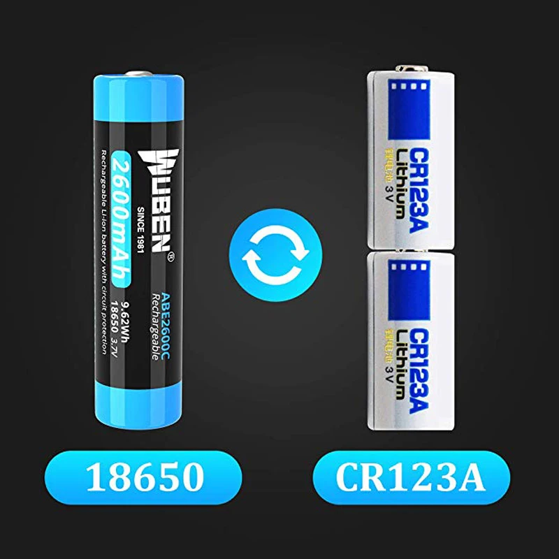 Светодиодный тактический вспышки светильник USB Перезаряжаемые фонарь WUBEN