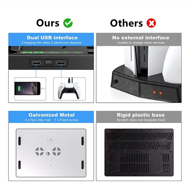 

Vertical Cooling Stand For Play Station 5 DE/UHD Controller Charger Charging Dock With 2 Fans For PS5 Console Cooler
