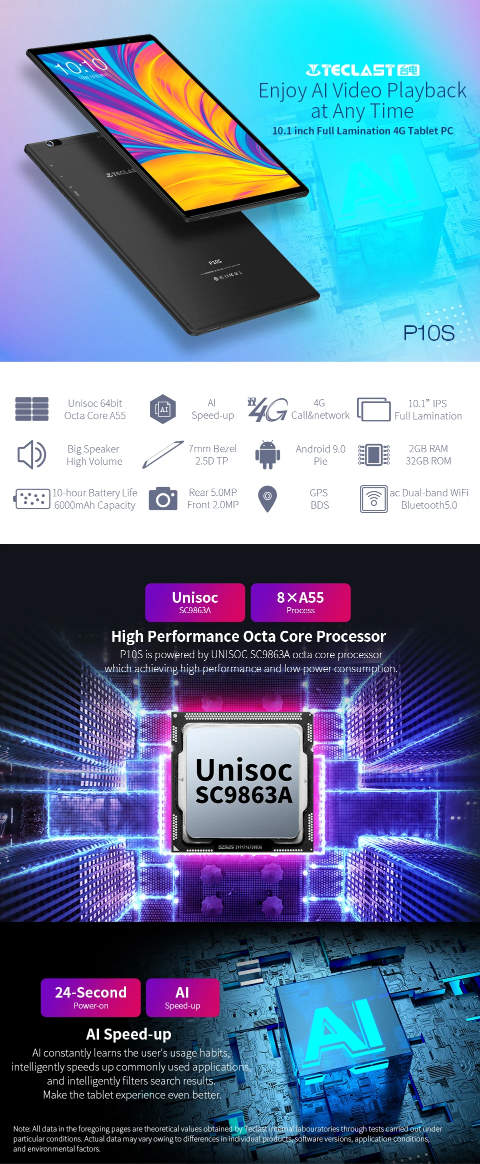 Teclast P10S, 4G, планшет с функцией вызова, Android 9,0, SC9863A, четыре ядра, A55, 10,1 дюймов, 2 Гб ОЗУ, 32 Гб ПЗУ, двойная камера, gps, Wi-Fi, планшеты, ПК, 6000 мА/ч