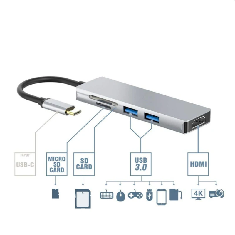 5в1 USB C концентратор huawei P20 mate 20 Pro type usb хаб до 3.0Hub HDMI кардридер Thunderbolt3 адаптер для