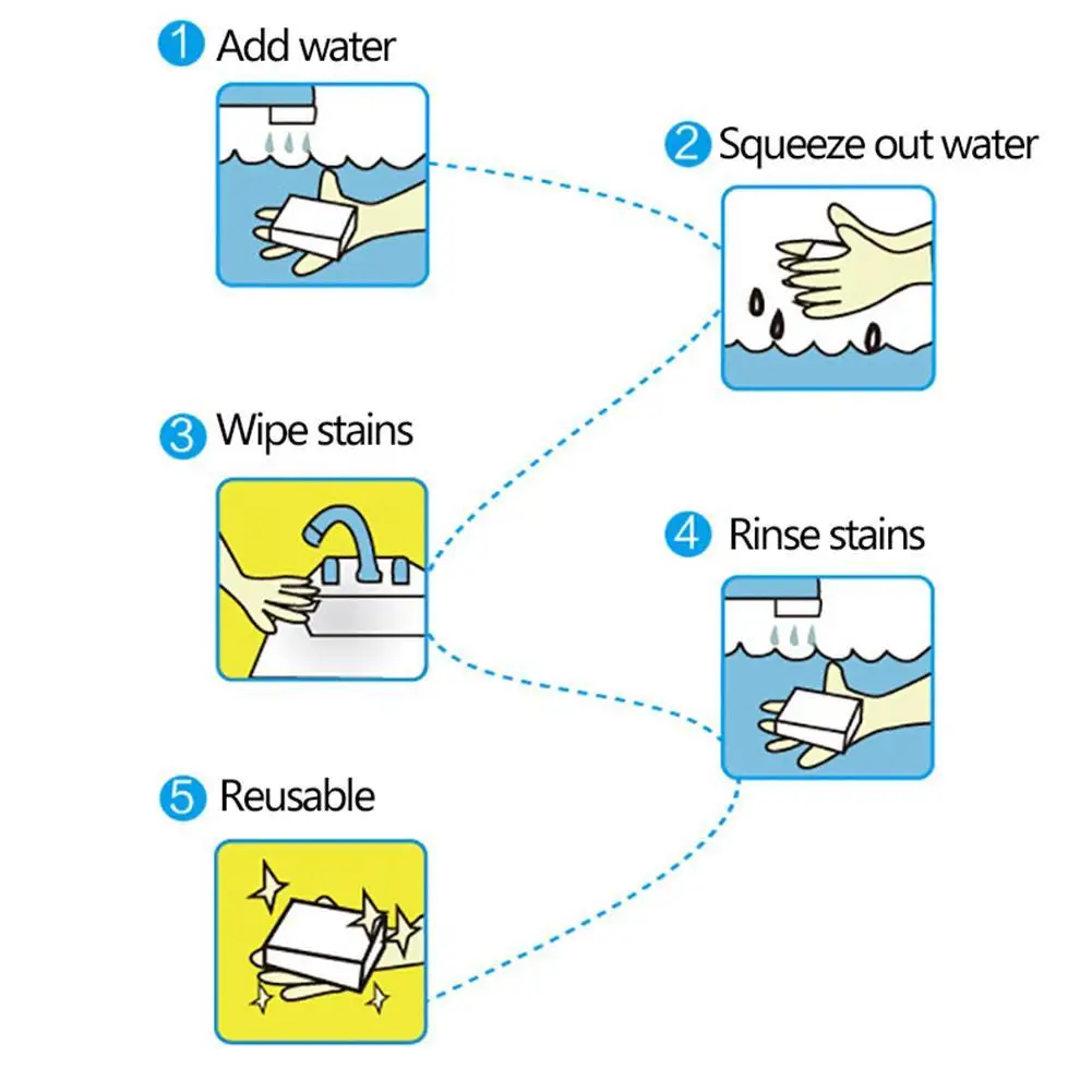 

1pcs Brand New And High Quality Melamine Sponge Magic Sponge High Density Eraser Home Cleaner Cleaning Sponges For Dish Kitchen