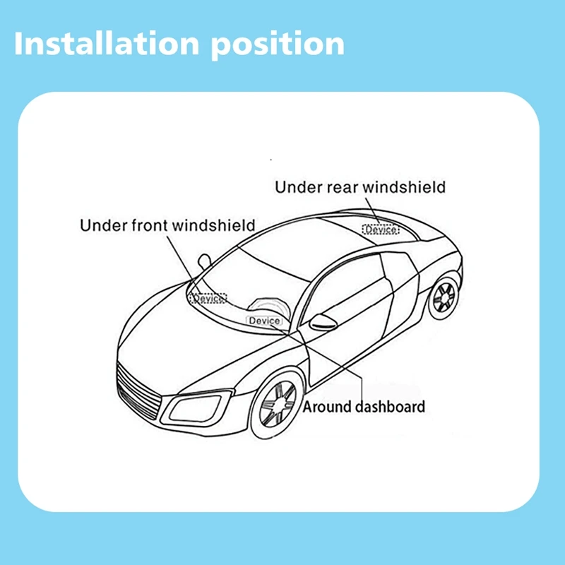 

GPS- , GPS- , GPS