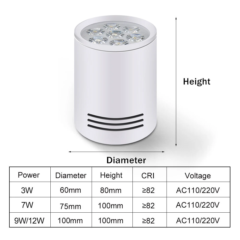 Светодиодный светильник с регулируемой яркостью 12 Вт 9 7 прожектор для гостиной
