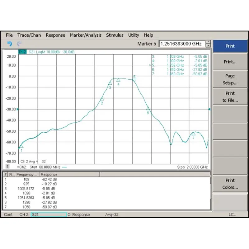 

G10-003 Mini 1:9 HF Antenna Balun SMA-F Receiver For 160m-6m Amateur Frequency Band