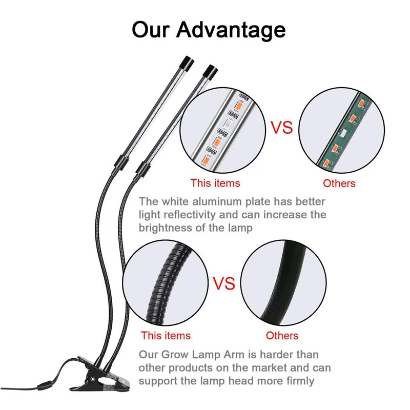 60 Светодиодный светильник с 3 головками для выращивания растений полный спектр