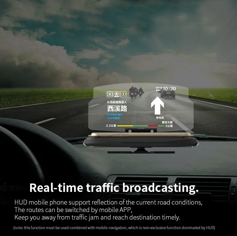 Newcarpro Универсальный мобильный gps навигационный кронштейн HUD Head Up Displayer для смартфона Автомобильный держатель Подставка для телефона