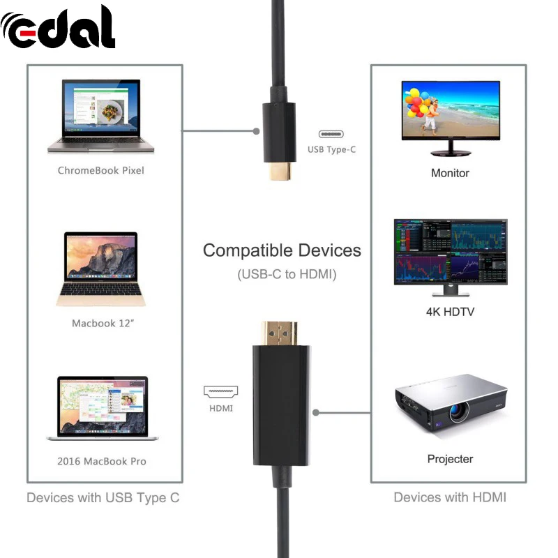 USB C к HDMI 4K кабель адаптер Тип Thunderbolt 3 для huawei mate 20 macBook pro 2019 galaxy S9 USB-C |