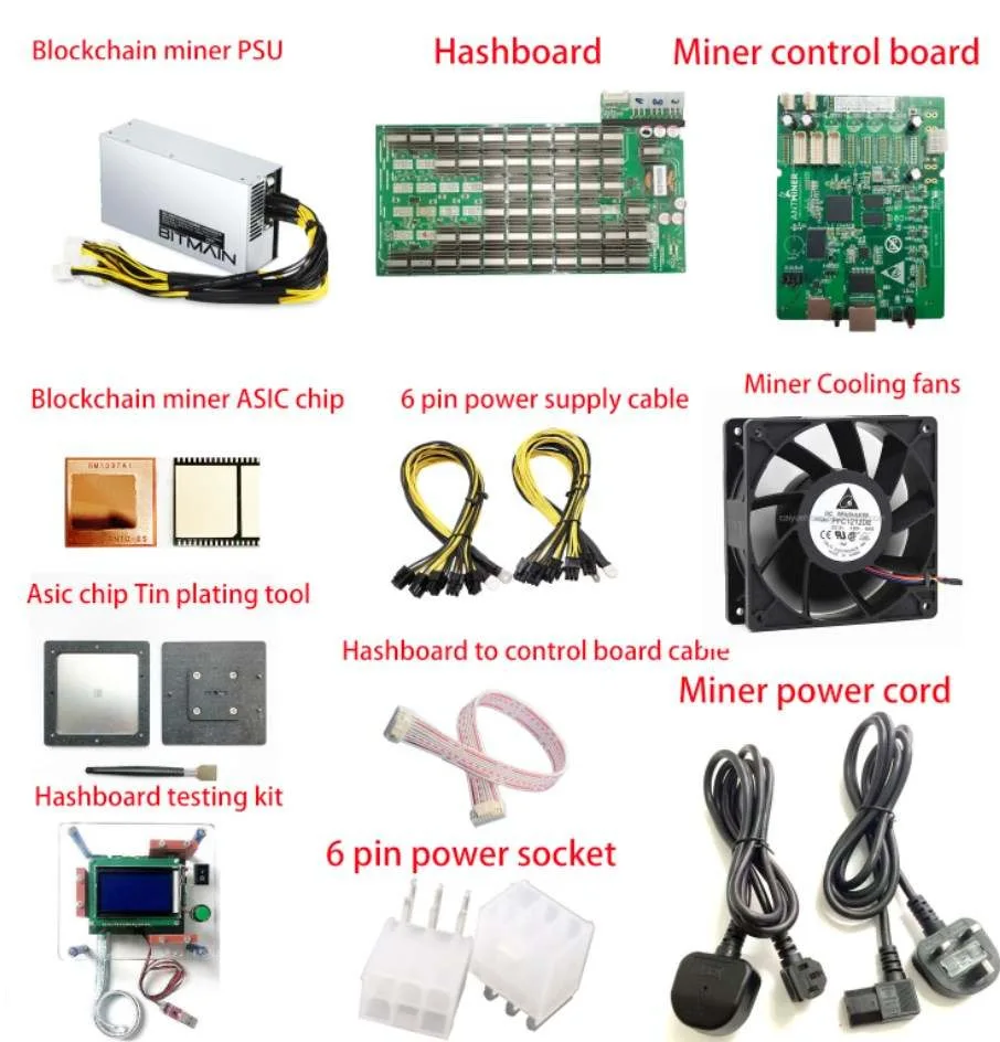 Новый Core Motion T1668B Chip INNOSILICON T2T Miner T1668b | Инструменты