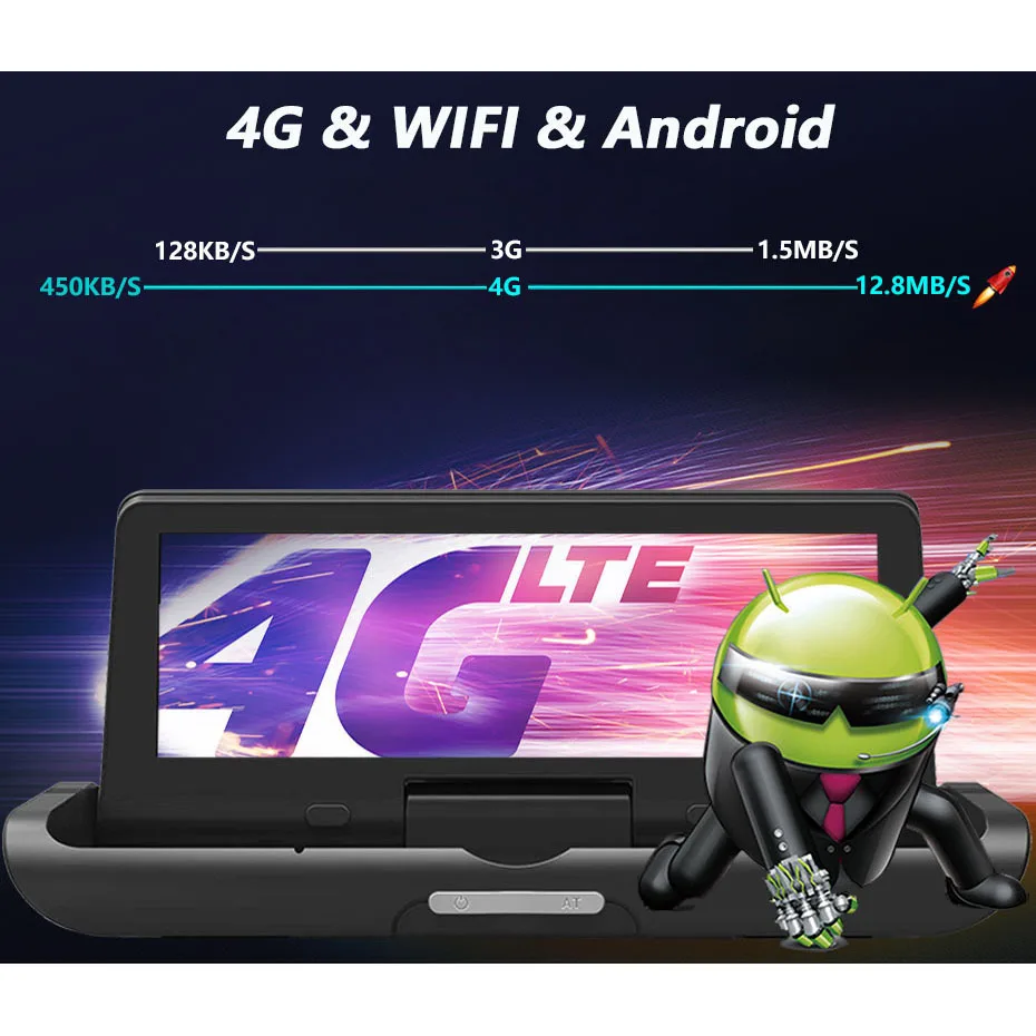 Автомобильный видеорегистратор WHEXUNE 8 дюймов, 4G, Android, Full HD, 1080 P, автомобильная камера, gps навигатор, ADAS, двойной объектив, ночное видение, Автомобильный видеорегистратор, видеорегистратор