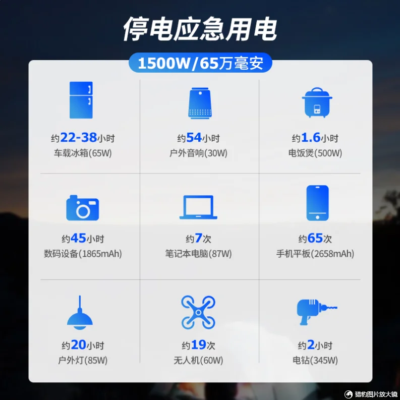 Литий-ионный USB-аккумулятор 220 В 5 2000 Вт 600 | Электроника