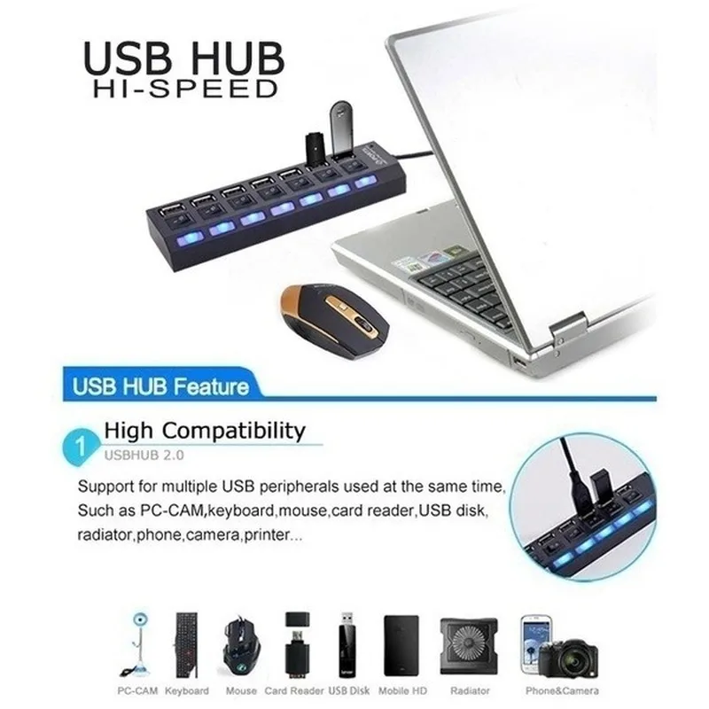 7/4 портов usb-хаб 2 0 со светодиодным переключателем вкл/выкл Разветвитель Usb