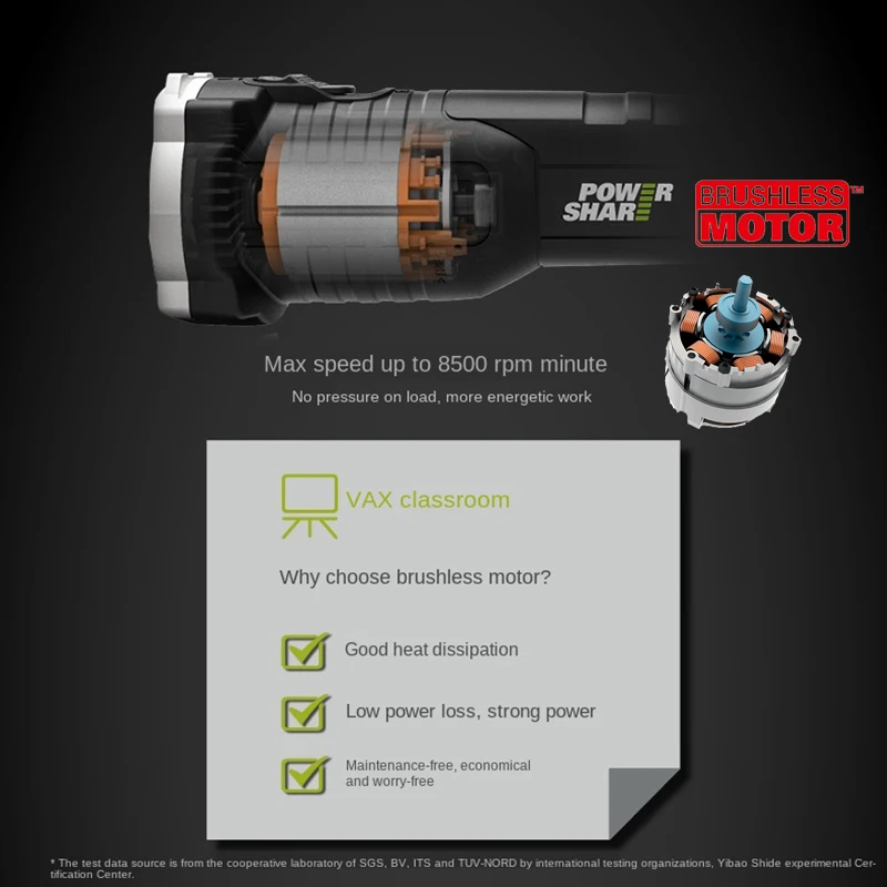 Угловая шлифовальная машина WORX Wu808 многофункциональный бесщеточный