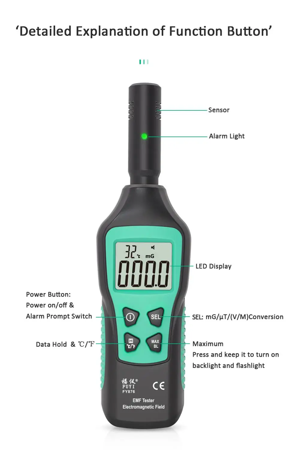 EMF измеритель электромагнитного излучения детектор цифрового магнитного поля