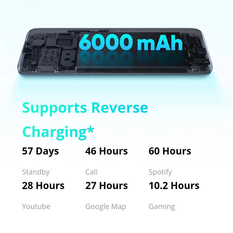 Смартфон Realme C15 4 + 64 ГБ 6 5 дюйма 13 МП 6000 мА ч Android | Мобильные телефоны и аксессуары