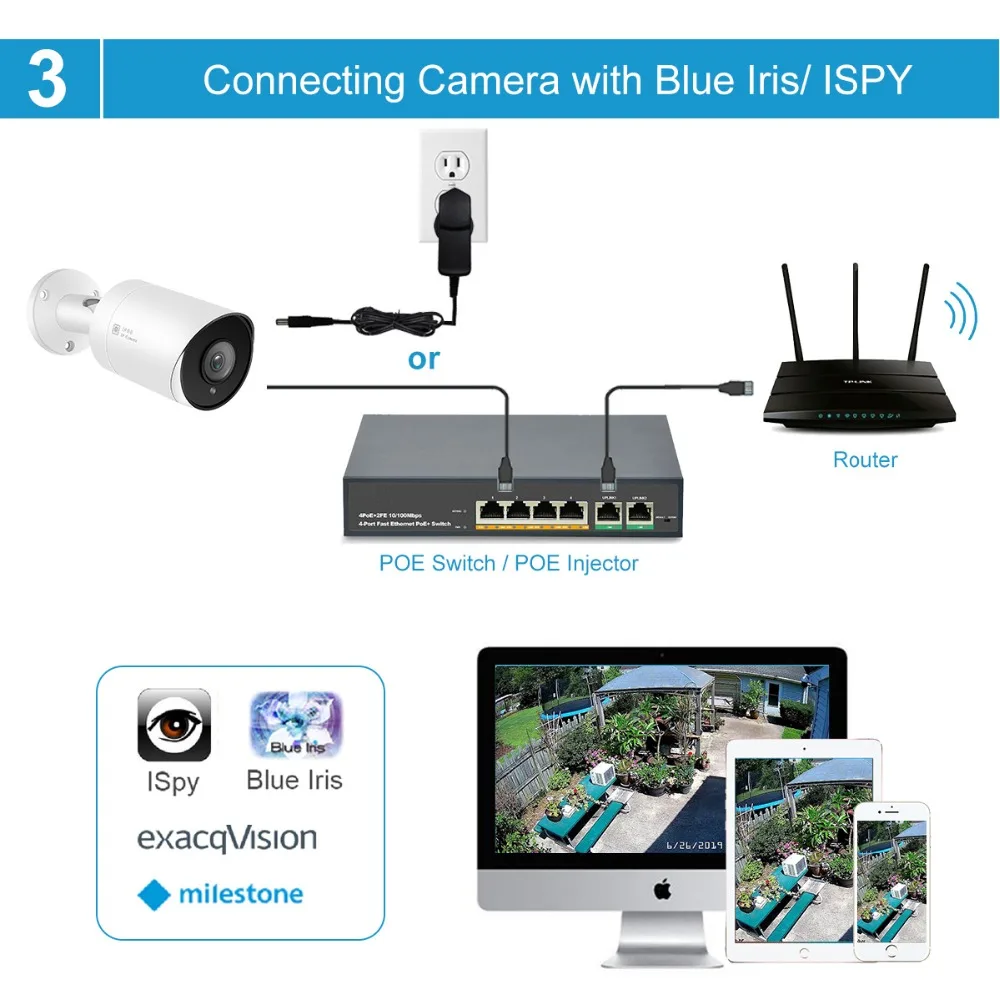 UnilLook 5MP пуля ip-камера Onvif POE Встроенный микрофон слот для sd-карты(опционально) IR 30m камера безопасности наружная IP 66 H.265