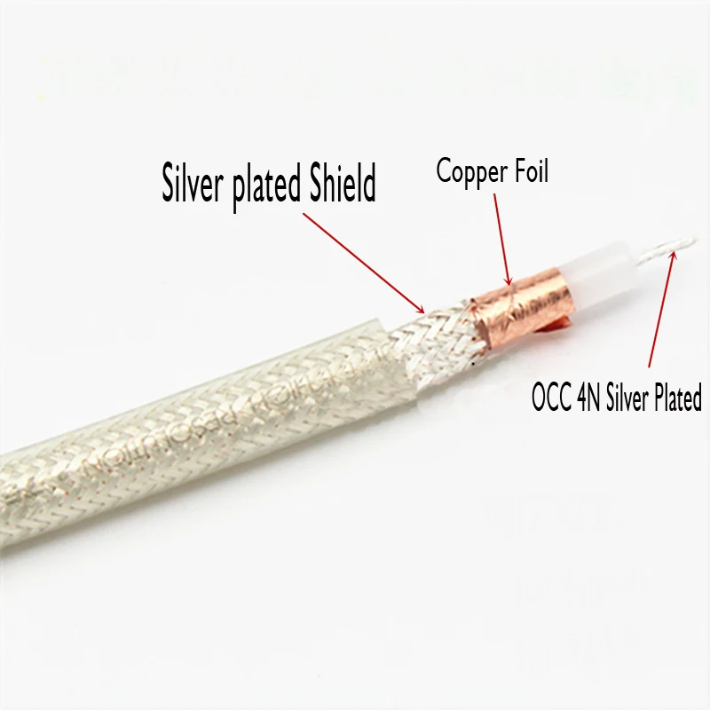 Коаксиальный кабель для сигнала метра XLO HT4 цифровой аудиопровод | Электроника