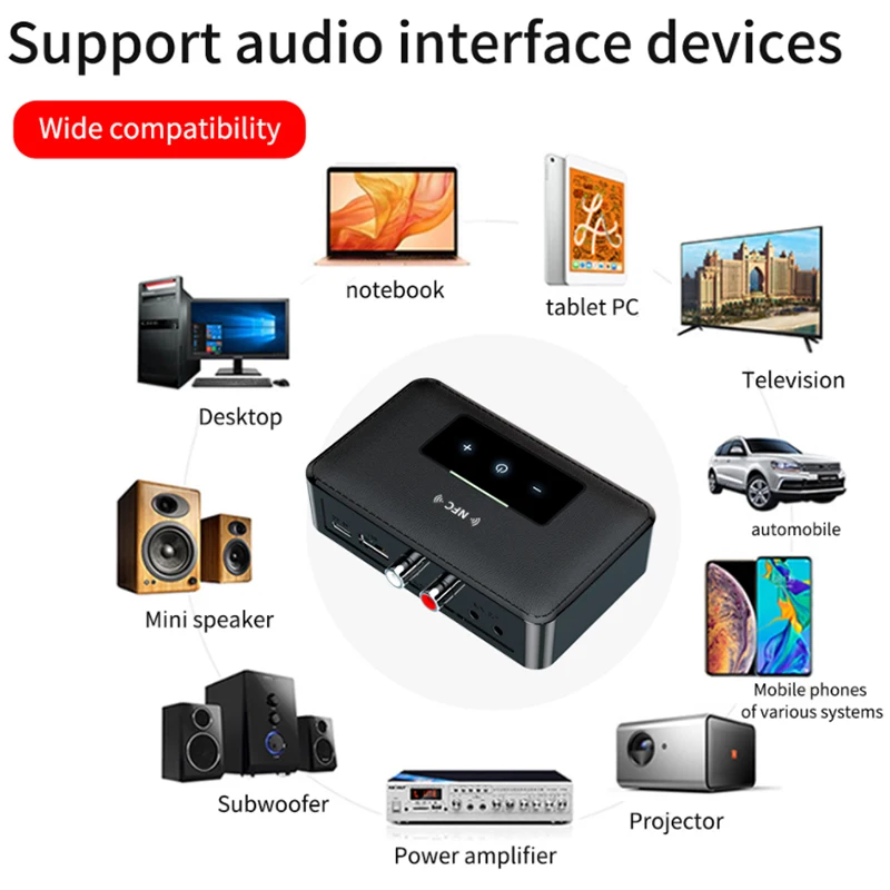 Приемник-передатчик Bluetooth 5 0 с контактной кнопкой Hi-Fi стерео аудио 3 мм RCA U-диск NFC