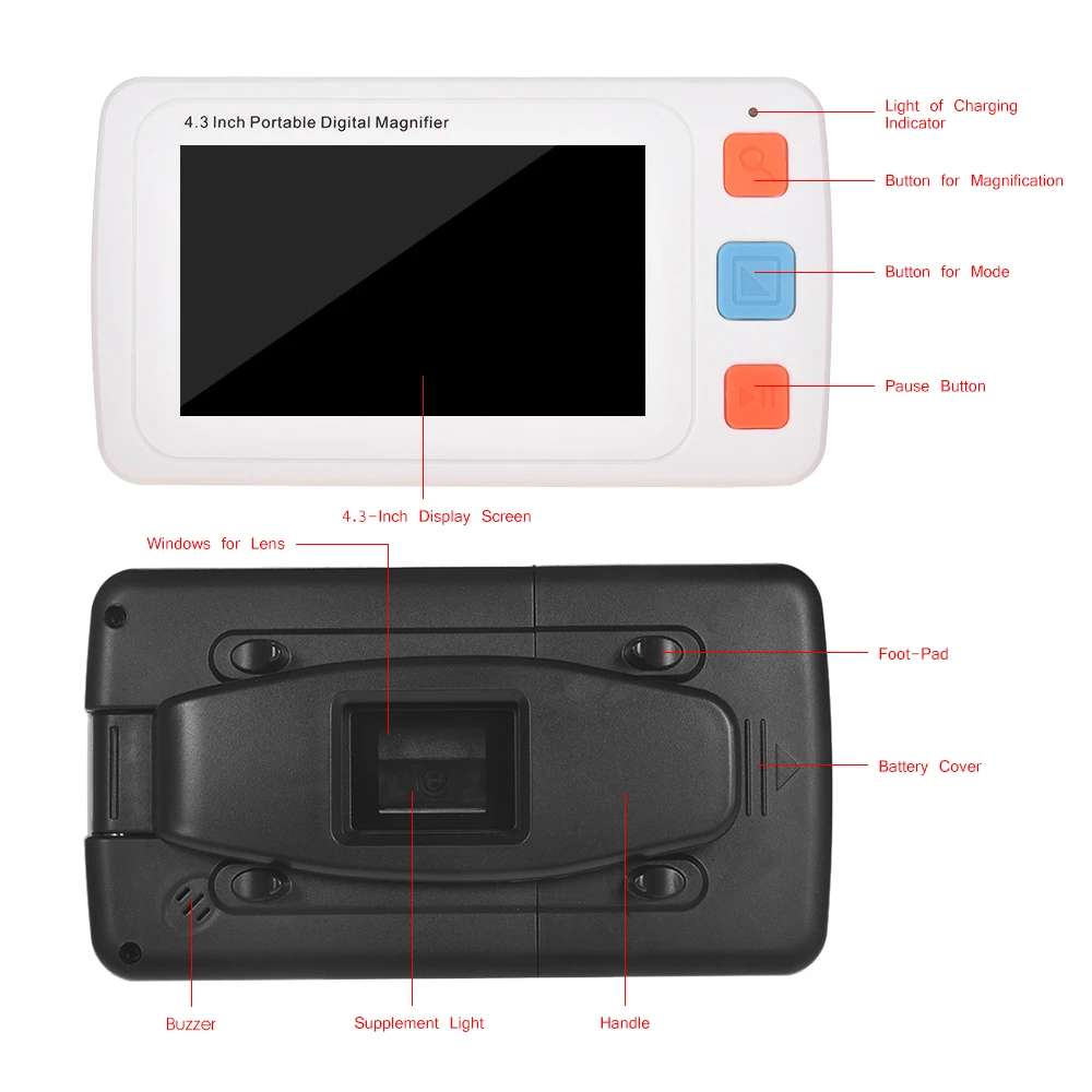 4 3 дюймовый портативный цифровой видеопроектор цветной ЖК-дисплей экран для