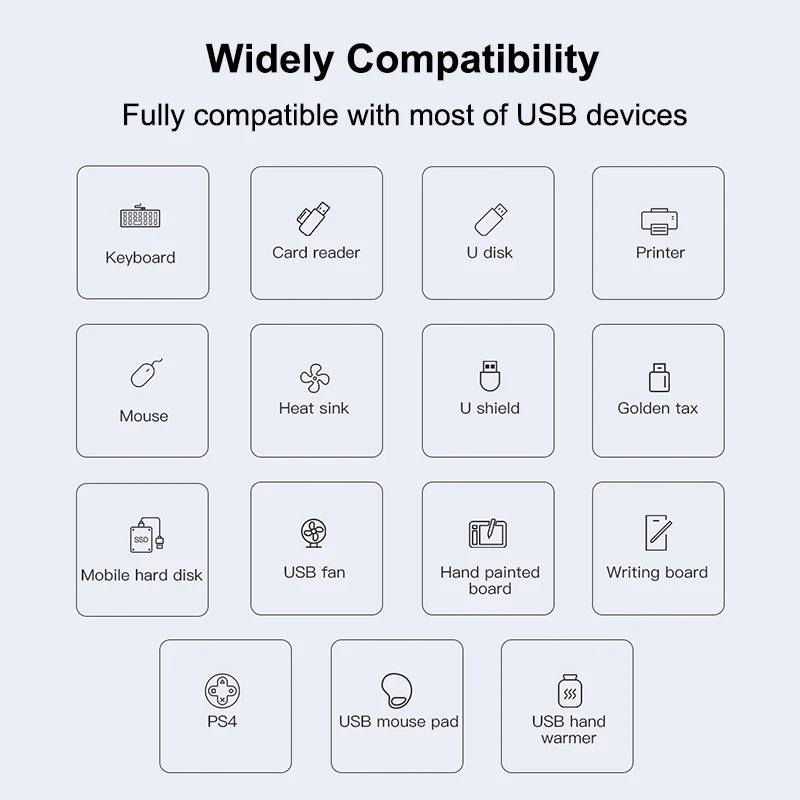 USB C  USB  C  USB 3, 0  4  USB   OTG USB    Lenovo Xiaomi Macbook Pro Air Pro