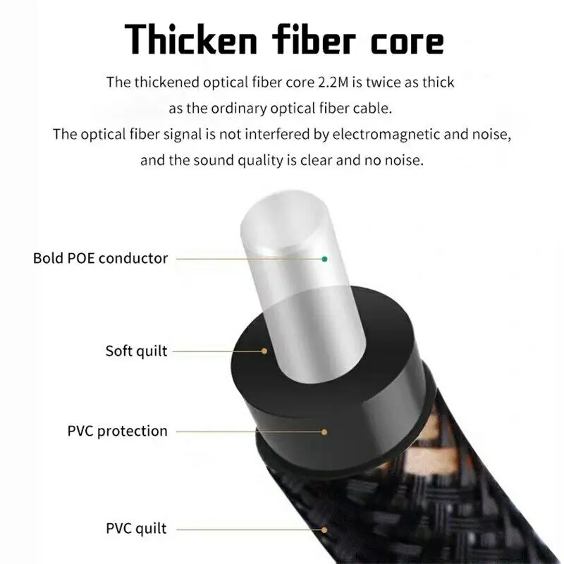 HIFI 5 1 цифровой аудио оптический Волоконно-оптический кабель ТВ-машина Выходная