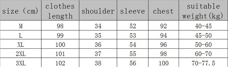 

2019 Knitting Long Style Lace Patchwork Women Dress Winter Thick Plus Size Female Dresses