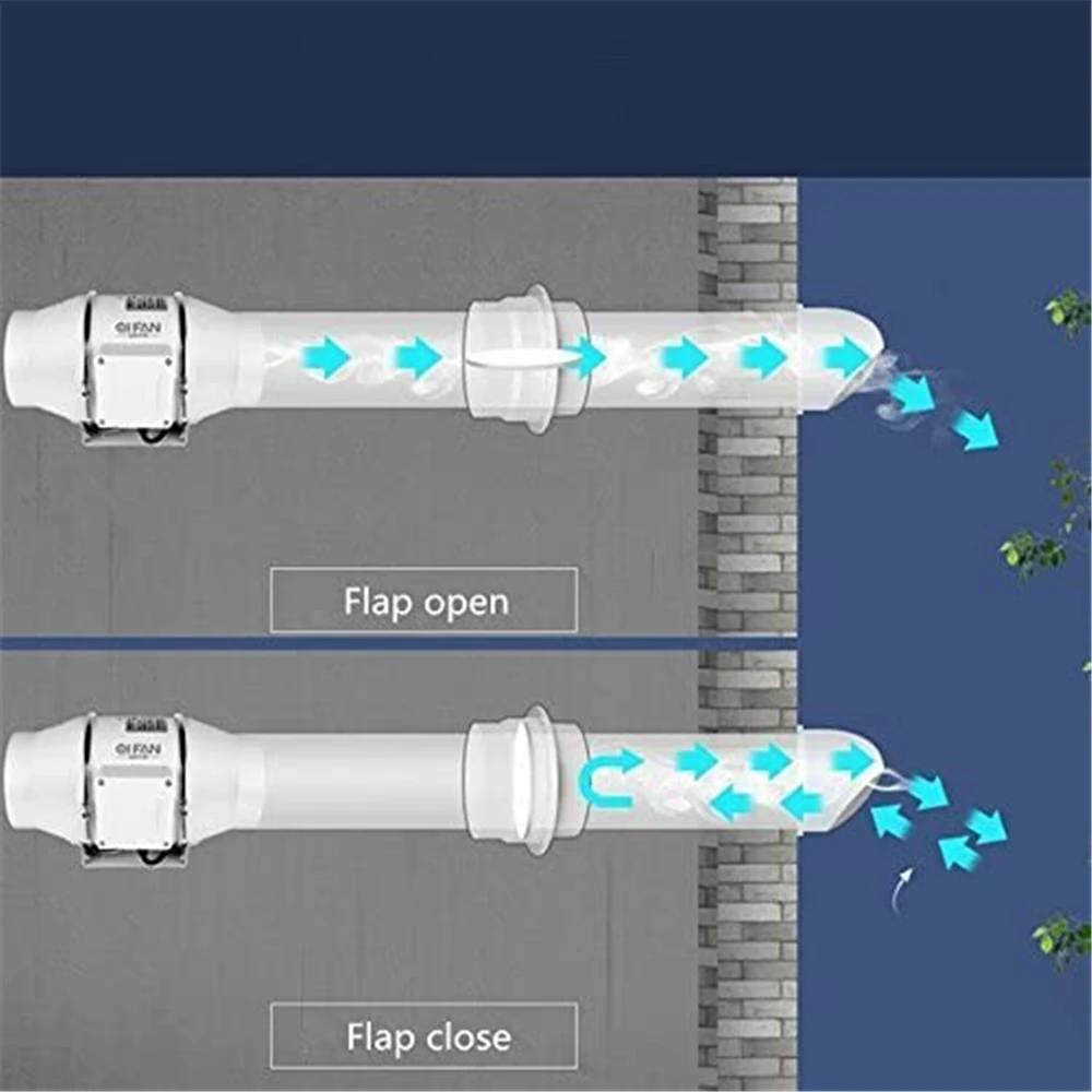Задвижка для блокирования сквозняков и вентиляции с обратным затвором для воздуховодов диаметром 150 мм в кухнях и домах.