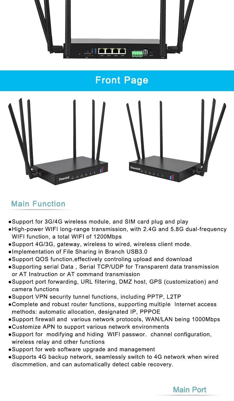 DOONINK 4G беспроводной маршрутизатор 1WAN+ 3LAN порты, 4* 5dbi настенные антенны