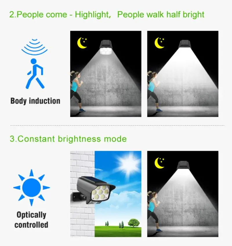 Лампа для наблюдения за солнечной батареей сада водонепроницаемая с датчиком