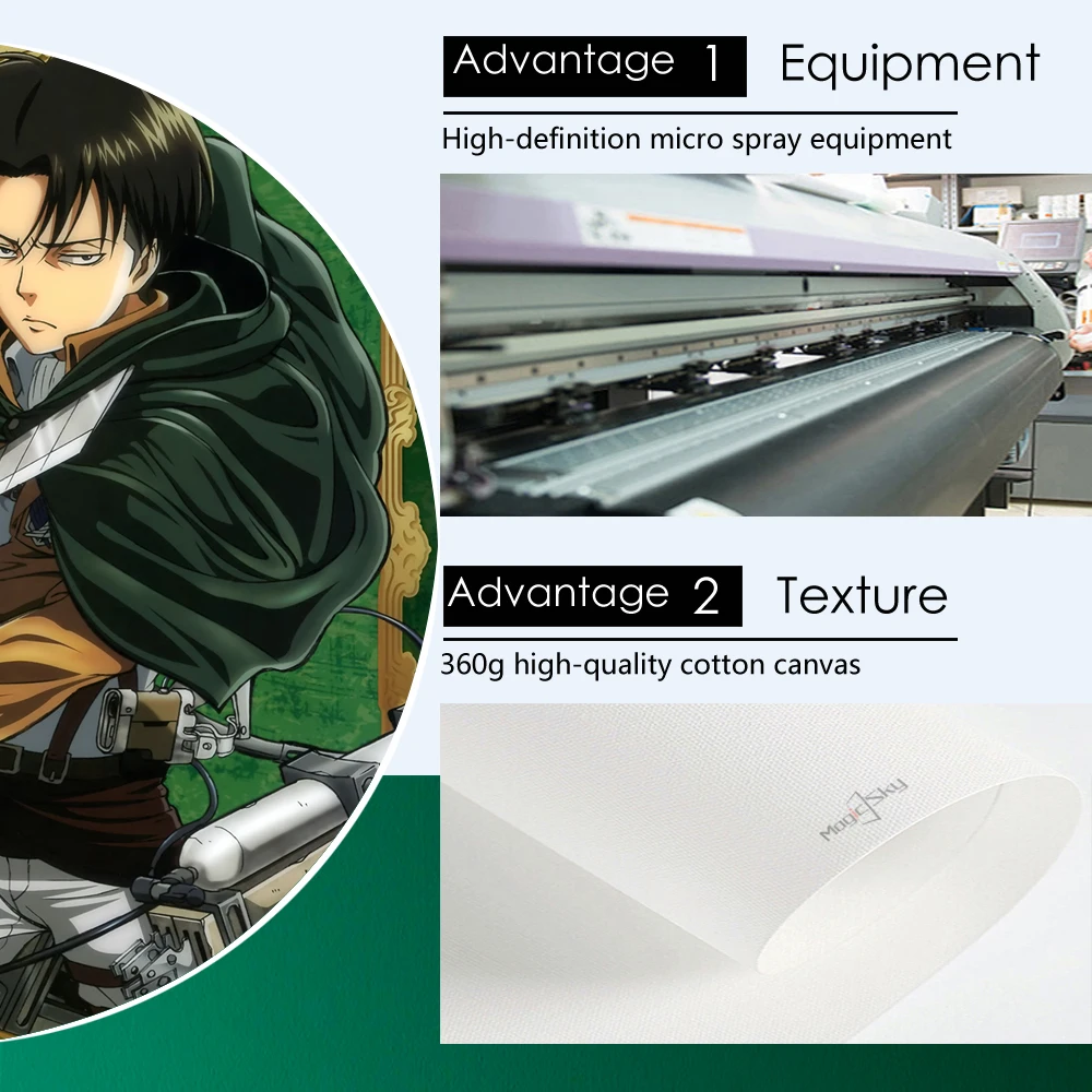 

Classic Japanese Anime Attack On The Titans Figure Canvas Posters and Prints VintageWall Art Images Nordic Room Home Decoration